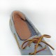Contrefort pour chaussure de confort en gel Collonil
